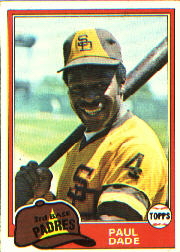 1981 Topps Baseball Cards      496     Paul Dade